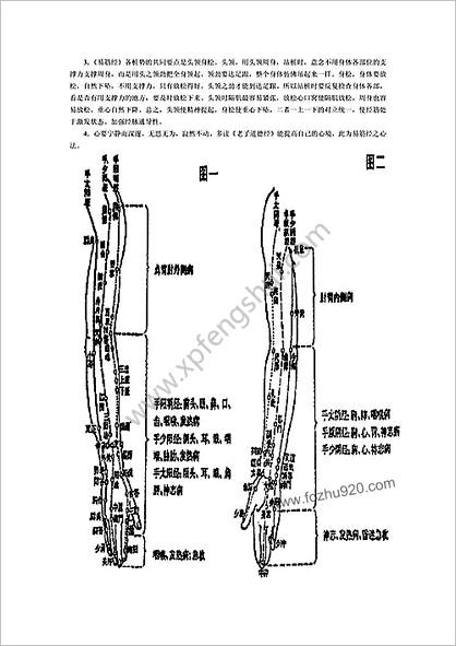 易筋经系统修炼法要总则及解密