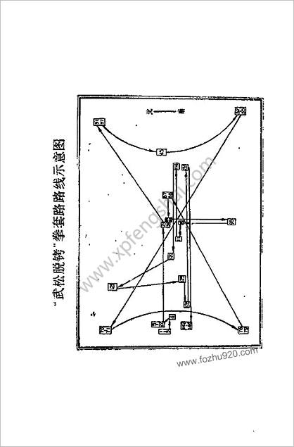 武松脱铐拳_蔡龙云