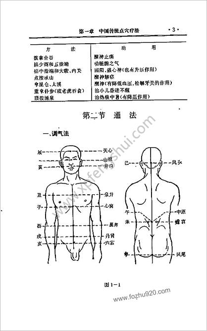 气功点穴治病大法_郭长青