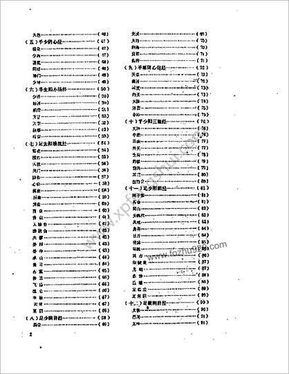 经络穴位解说