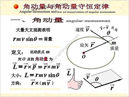 角动量守恒定律