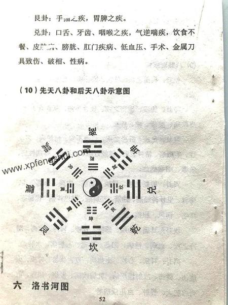 使用风水罗盘_进阶风水师必备