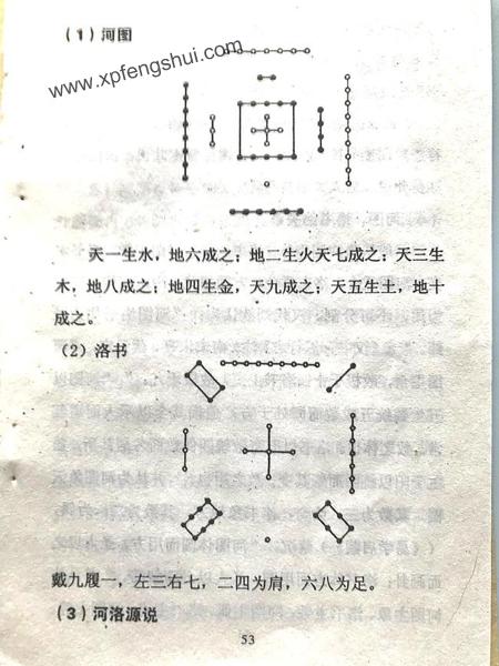 使用风水罗盘_进阶风水师必备