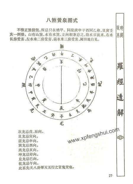 罗经透解_风水罗盘使用步骤