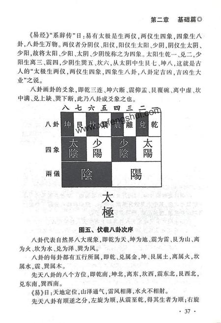 风水罗盘实战经验应用学