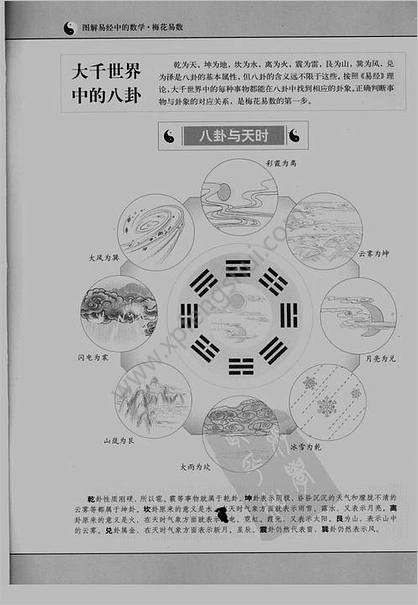 梅花易数》.破解天地玄秘》.汤行易