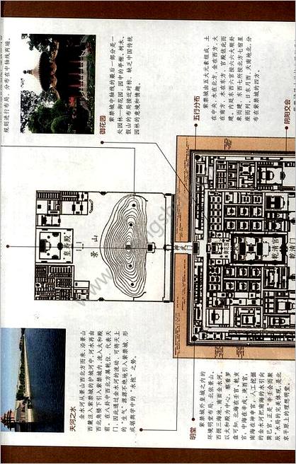 图解《阳宅十书.许頣平》许頣平