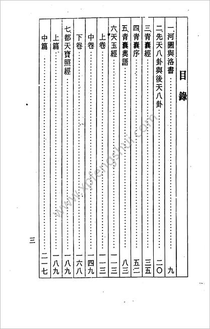 地理辩正》疏.玄空秘旨摘秘》黄春发