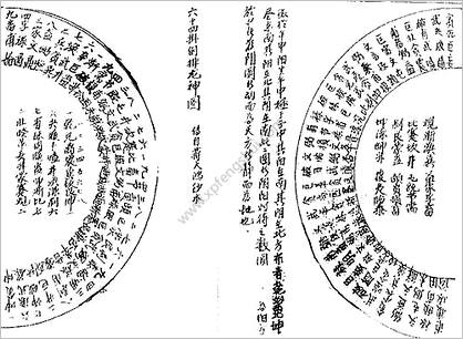 《三元地理山水气运挨星图诀》