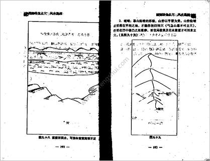 不过五_寻龙点穴_风水相墓4