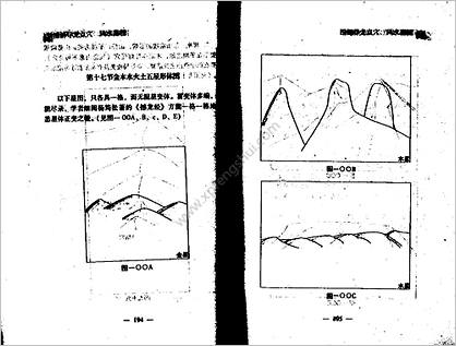 不过五_寻龙点穴_风水相墓4