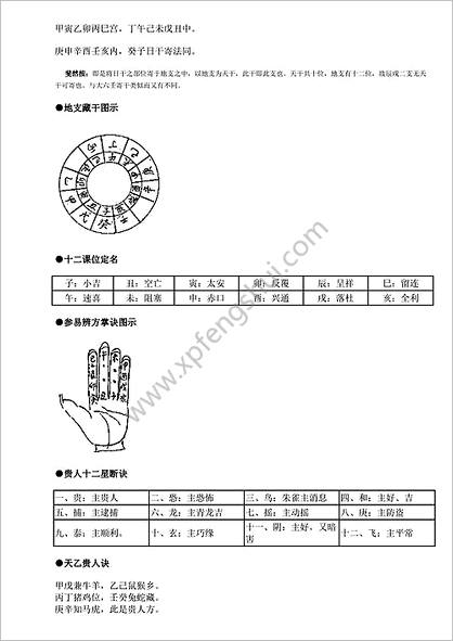 《中六壬参易辨方》