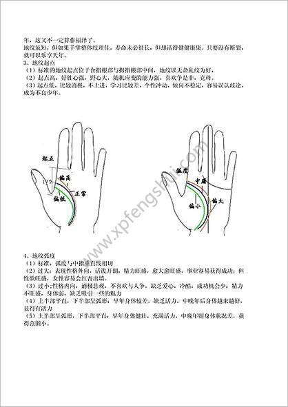 《中国手《相学