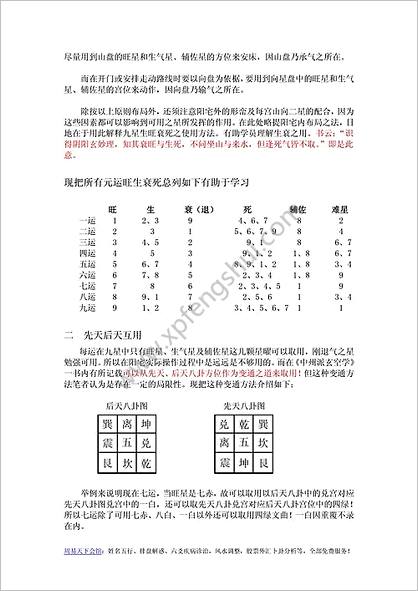 《中州派玄空风水.玄空理气入门》