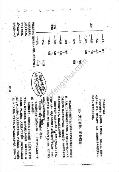 《太乙卦测七乐彩特号大小》刘升华