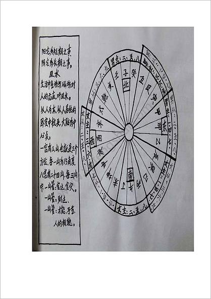 《风水班面授班》刘树明