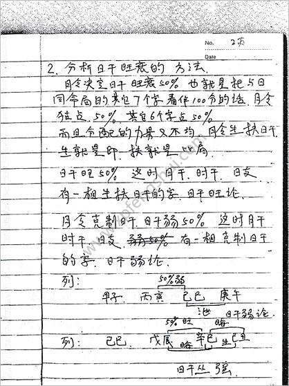 《八字预测法面授手稿笔记》刘树明