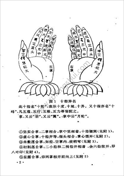 刘淼-《佛教气功手印总集》