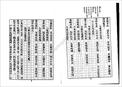 《十八飞星策天紫微斗数全集手抄本》