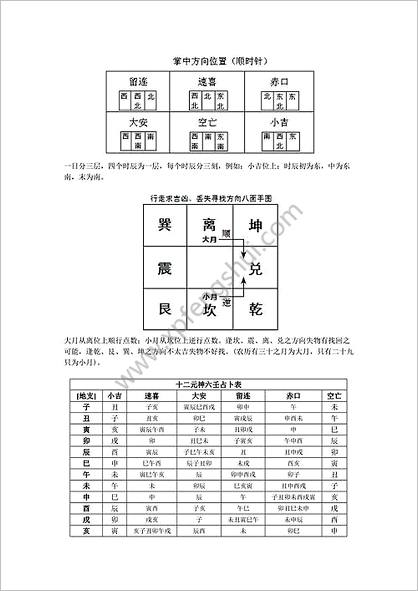 《华山派小六壬》