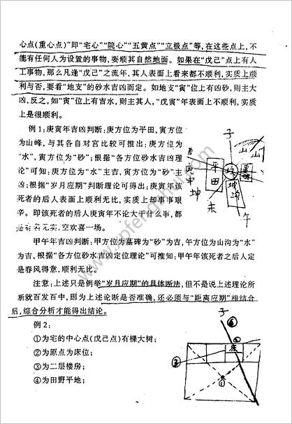 《阴基阳宅风水应期断法》吕文艺