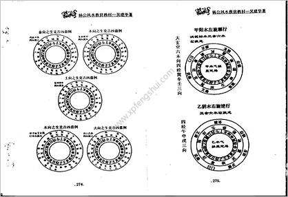 《风水救贫教材.下》吴建华