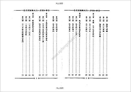 《正宗阴阳五行八字预测预知学》吴怀云初级教材