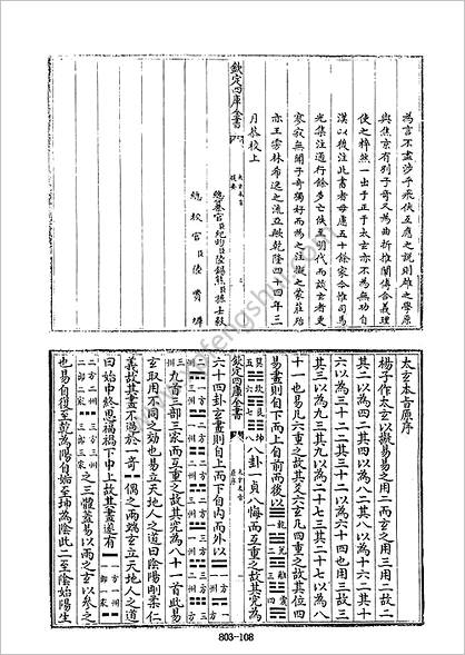 《四库术数.《太玄》本旨.[明]叶子奇撰》叶子奇