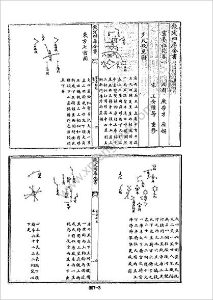 《四库术数.灵台秘苑.[北周]庾季才原撰、[宋]王安礼等重修》庾季才原.王安礼