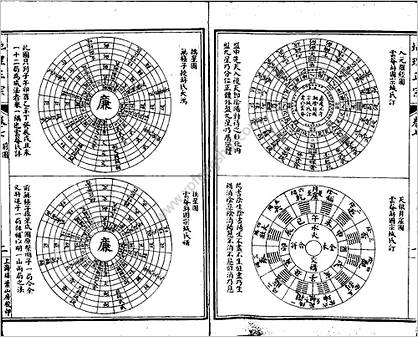 《地理正宗第四册01.古本》