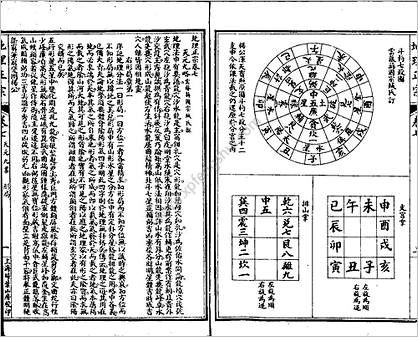 《地理正宗第四册01.古本》