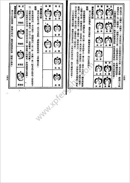 《地理统一全书上02.古本》