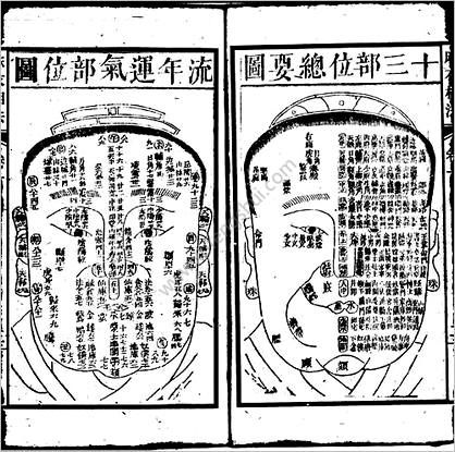 《增释麻衣相法全编.同治本.上》