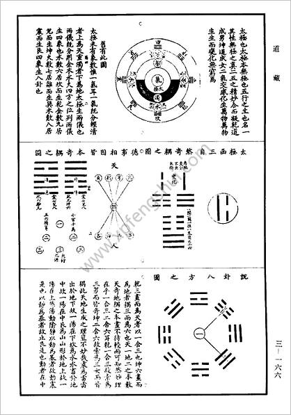 《大易象数.深图》