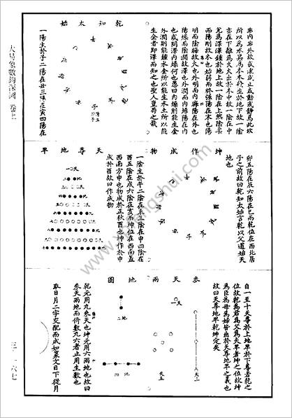 《大易象数.深图》