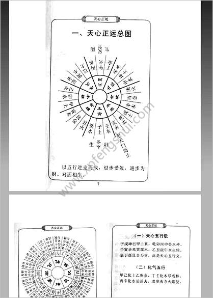 《天心正运》择日秘解