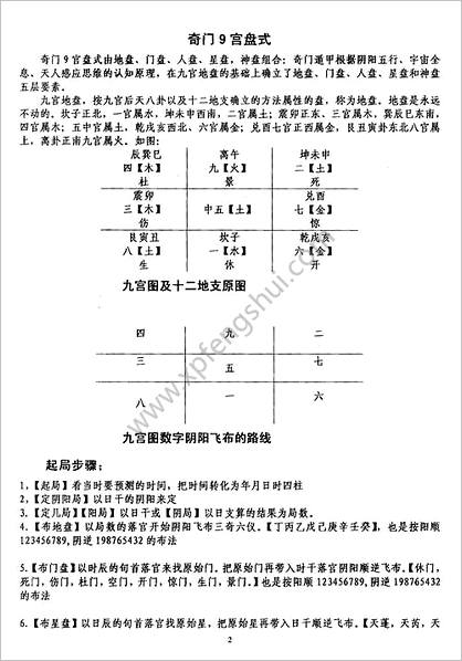 《奇门财富极速转运布局面授》