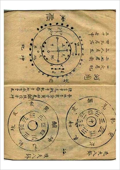 《奇门遁甲古阵法摆设手抄本.古本》