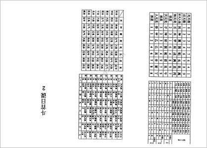 《斗首日课》廖民生（二）