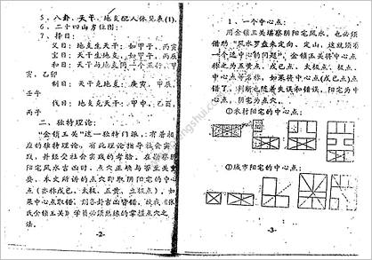 《金锁玉关》张树淮特训班笔记