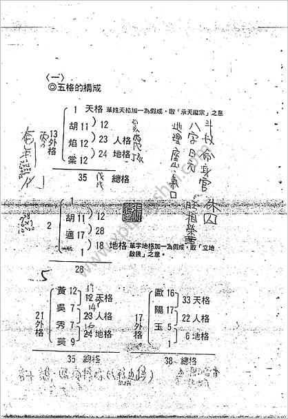 《姓名学要易》张清发