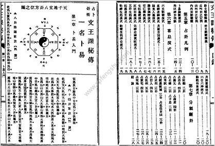 《文王课秘传》