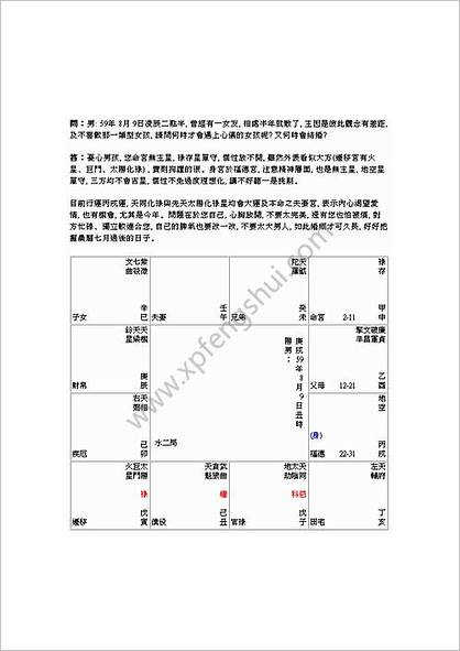 《斗数名家论命简例》