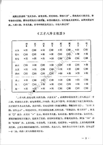 《秘传易数玄机》曹玉清