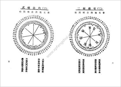 《三元奇门遁甲万年历》曾子南