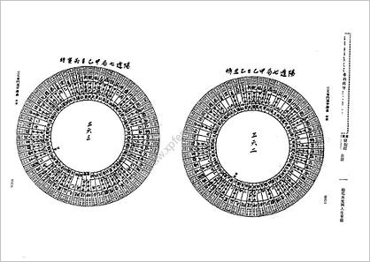 《三元奇门遁甲讲义中册》曾子南