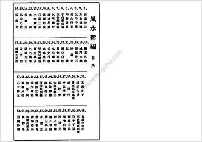 《风水新编》曾子南