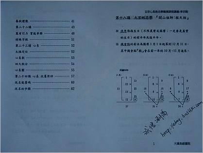 《玄宗心易姓名学职业课程讲义》李宗驹