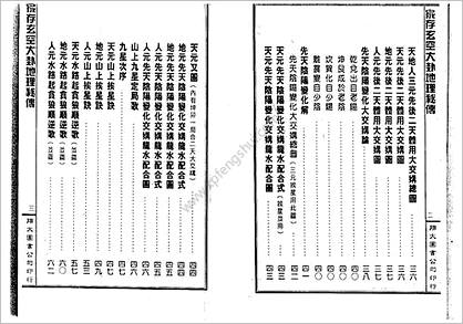 《家存玄空大卦地理秘传.玄空挨星秘诀合编》李崇仰