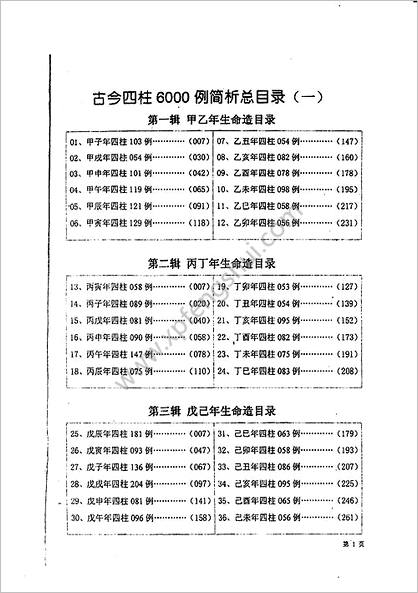 《四柱6000例.戊己年生命造1000例》李洪成